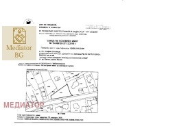 Обява Продава ПАРЦЕЛ,град София, гр. Банкя