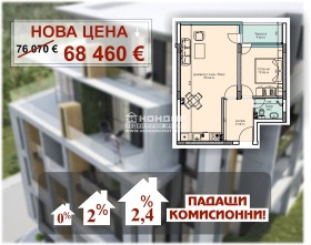 Продажба на двустайни апартаменти в град Пловдив — страница 3 - изображение 5 