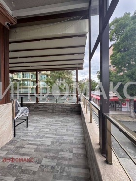 Продава ЗАВЕДЕНИЕ | Imot.bg — малка снимка 7