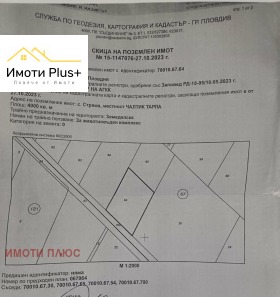 ПАРЦЕЛ, 4 000 m2 - Holmes.bg ПАРЦЕЛ, 4 000 m2