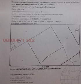 ПАРЦЕЛ, 1 080 m2 - Holmes.bg ПАРЦЕЛ, 1 080 m2