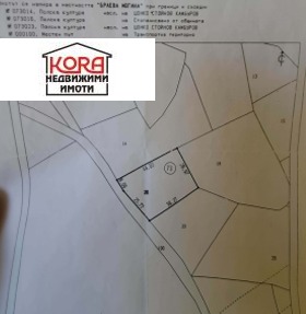 ПАРЦЕЛ, 1 300 m2 - Holmes.bg ПАРЦЕЛ, 1 300 m2