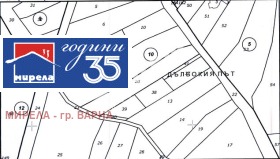 ПАРЦЕЛ, 2 868 m2 - Holmes.bg ПАРЦЕЛ, 2 868 m2