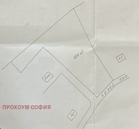 ПАРЦЕЛ, 1 011 m2 - Holmes.bg ПАРЦЕЛ, 1 011 m2