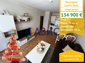 2-СТАЕН, 70 m2 - Holmes.bg 2-СТАЕН, 70 m2