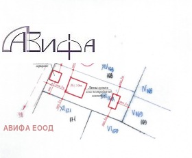 Продава ПАРЦЕЛ | Imot.bg — малка снимка 12