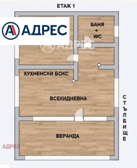 КЪЩА, 157 m2 - Holmes.bg КЪЩА, 157 m2