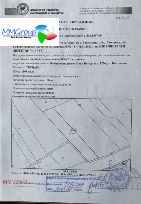 Продава Парцел, град София