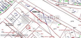 Продава Парцел, град София