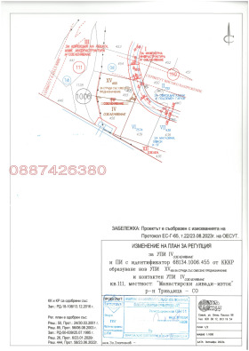 Продава Парцел, град София