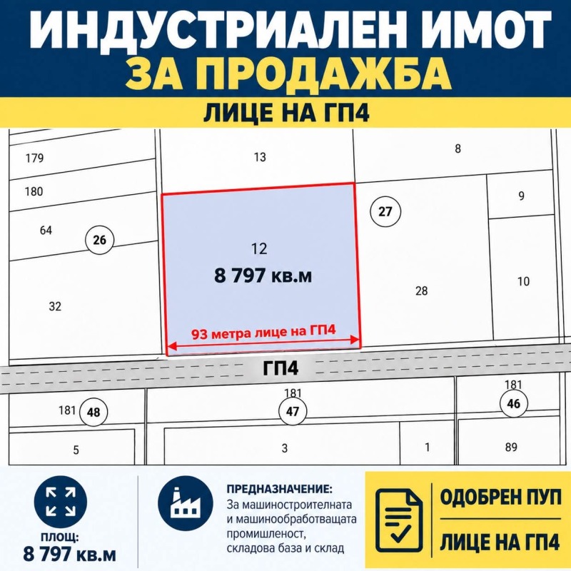 Продава ПАРЦЕЛ, област Варна, гр. Аксаково • 790000 € • 52007111 1 — Holmes.bg Продава ПАРЦЕЛ, област Варна, гр. Аксаково • 790000 € • 52007111 1