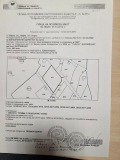 Продава Парцел град Варна , м-т Ракитника , 983 кв.м | 68633162 — Imoti.com Продава Парцел град Варна , м-т Ракитника , 983 кв.м | 68633162