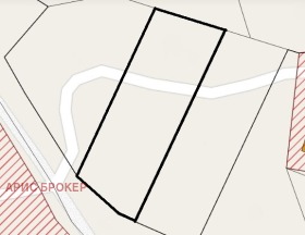 Продава ЗЕМЕДЕЛСКА ЗЕМЯ | Imot.bg — малка снимка 7