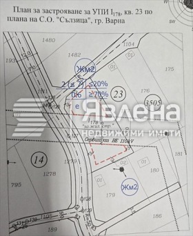 Продава Парцел, град Варна
