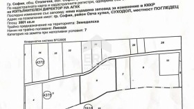 Продава ПАРЦЕЛ | Imot.bg — малка снимка 2