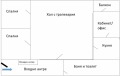 Продава МНОГОСТАЕН, град София, Център • 520000 € / 1017031.60 лв. • 29796055 4 — Holmes.bg Продава МНОГОСТАЕН, град София, Център • 520000 € / 1017031.60 лв. • 29796055 4