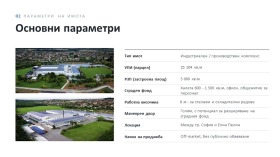 Обява Продава ПРОМ. ПОМЕЩЕНИЕ,град София, 7-ми 11-ти километър