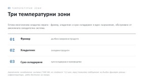 Обява Продава ПРОМ. ПОМЕЩЕНИЕ,град София, 7-ми 11-ти километър>