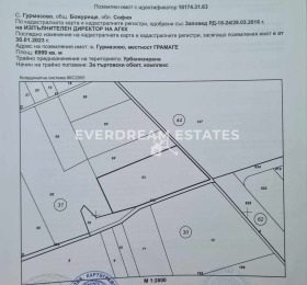 Продажба на парцели в област София — страница 7 - изображение 19 
