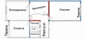 Продава 3-СТАЕН, град Варна, Център • 220000 € / 430282.60 лв. • 36051866 4 — Holmes.bg Продава 3-СТАЕН, град Варна, Център • 220000 € / 430282.60 лв. • 36051866 4