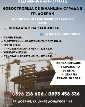 2-СТАЕН, 75 m2 - Holmes.bg 2-СТАЕН, 75 m2