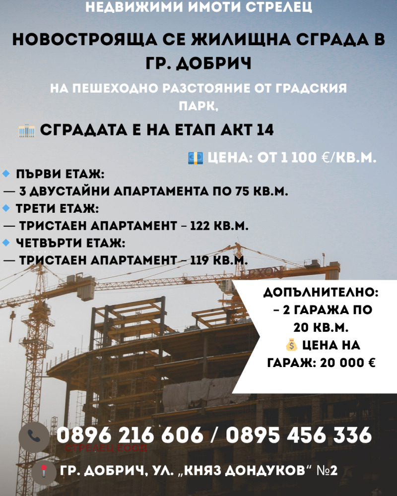 Продава 2-СТАЕН, град Добрич, Червената пръст • 82500 € / 161355.98 лв. • 99302320 1 — Holmes.bg Продава 2-СТАЕН, град Добрич, Червената пръст • 82500 € / 161355.98 лв. • 99302320 1