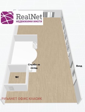 Обява Продава МАГАЗИН,град София, Център>