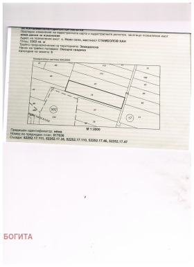 ПАРЦЕЛ, 3 300 m2 - Holmes.bg ПАРЦЕЛ, 3 300 m2