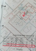 Продава ПАРЦЕЛ, област Бургас, гр. Обзор • 145000 € • 52580764 10 — Holmes.bg Продава ПАРЦЕЛ, област Бургас, гр. Обзор • 145000 € • 52580764 10
