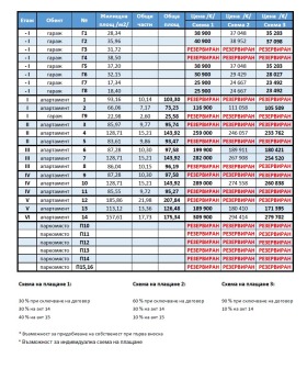 Продава 3-СТАЕН | Imot.bg — малка снимка 8