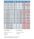 Продава 3-СТАЕН, град Варна, м-т Сотира • 183300 € / 358503.64 лв. • 85039961 8 — Holmes.bg Продава 3-СТАЕН, град Варна, м-т Сотира • 183300 € / 358503.64 лв. • 85039961 8