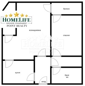 Обява Продава 2-СТАЕН,град София, Дружба 1