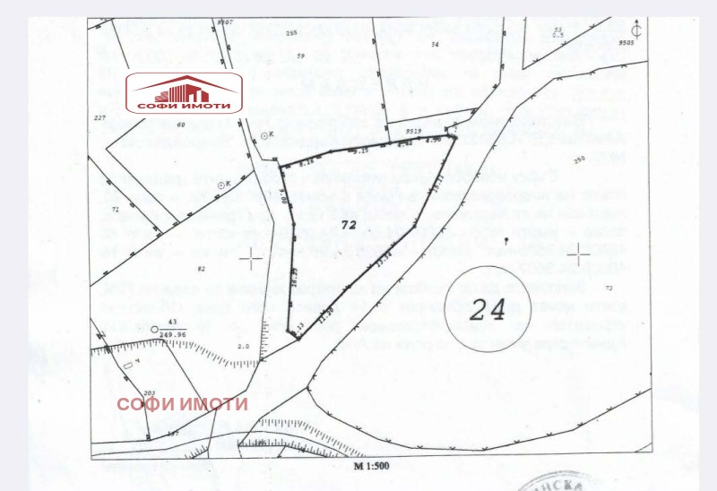 Продава ПАРЦЕЛ, град Кърджали, Веселчане • по договаряне • 12458751 1 — Holmes.bg Продава ПАРЦЕЛ, град Кърджали, Веселчане • по договаряне • 12458751 1