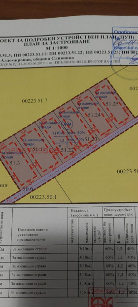 Продава КЪЩА | Imot.bg — малка снимка 15