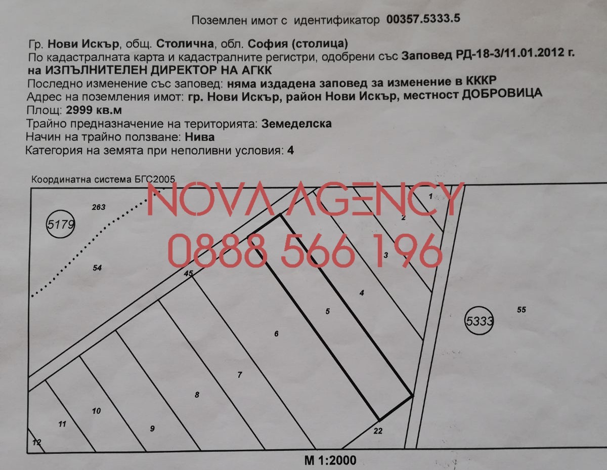 Продава Земеделска земя област София , гр. Нови Искър , 3 дка | 91204069 — Imoti.com Продава Земеделска земя област София , гр. Нови Искър , 3 дка | 91204069
