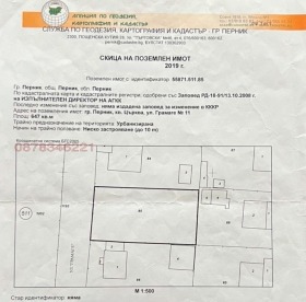 Обява Продава ПАРЦЕЛ,град Перник, Църква