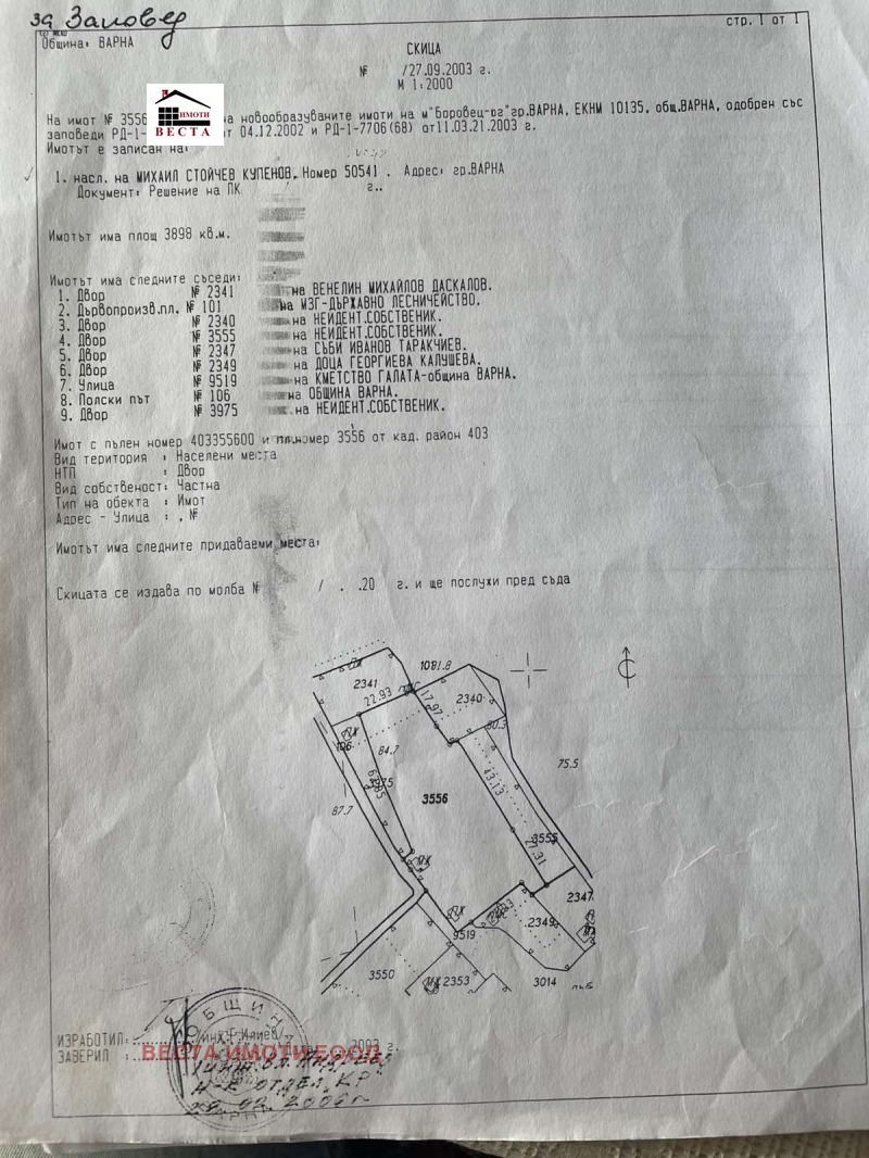 Продава ПАРЦЕЛ, град Варна, м-т Боровец - юг • 68000 € • 96499087 1 — Holmes.bg Продава ПАРЦЕЛ, град Варна, м-т Боровец - юг • 68000 € • 96499087 1