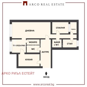 Обява Продава 3-СТАЕН,град София, Овча купел 1