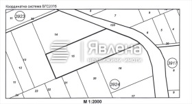 Продава Парцел, град София