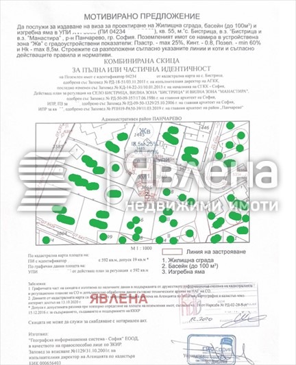 Продава ПАРЦЕЛ, град София, с. Бистрица • 185000 € / 361828.55 лв. • 80316059 1 — Holmes.bg Продава ПАРЦЕЛ, град София, с. Бистрица • 185000 € / 361828.55 лв. • 80316059 1