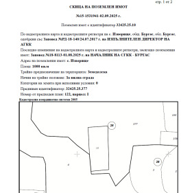 ПАРЦЕЛ, 1 000 m2 - Holmes.bg ПАРЦЕЛ, 1 000 m2