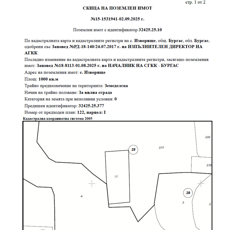 Продава ПАРЦЕЛ, град Бургас, с. Изворище • 32000 € / 62586.56 лв. • 77633541 1 — Holmes.bg Продава ПАРЦЕЛ, град Бургас, с. Изворище • 32000 € / 62586.56 лв. • 77633541 1