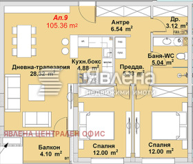 Продава 3-стаен, град София
