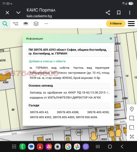 Обява Продава ПАРЦЕЛ,гр. Костинброд, област София
