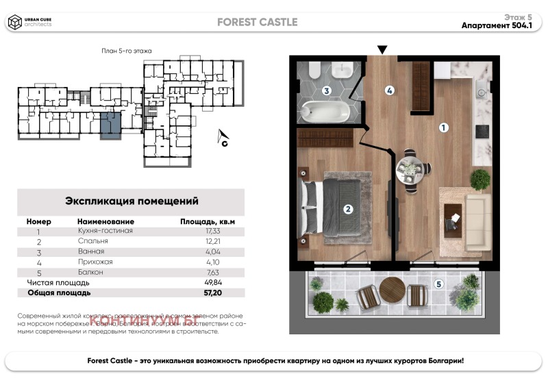 Продава 2-СТАЕН, град Варна, м-т Ален мак • 130000 € / 254257.90 лв. • 92421468 1 — Holmes.bg Продава 2-СТАЕН, град Варна, м-т Ален мак • 130000 € / 254257.90 лв. • 92421468 1