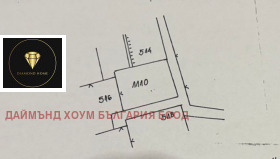 ПАРЦЕЛ, 328 m2 - Holmes.bg ПАРЦЕЛ, 328 m2