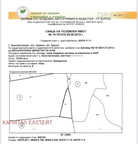 Снимка Продава ПАРЦЕЛ