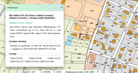 Продава Парцел, град София