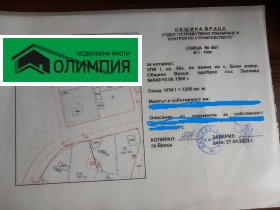 ПАРЦЕЛ, 1 290 m2 - Holmes.bg ПАРЦЕЛ, 1 290 m2