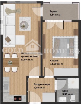 Обява Продава 2-СТАЕН,град Пловдив, Христо Смирненски